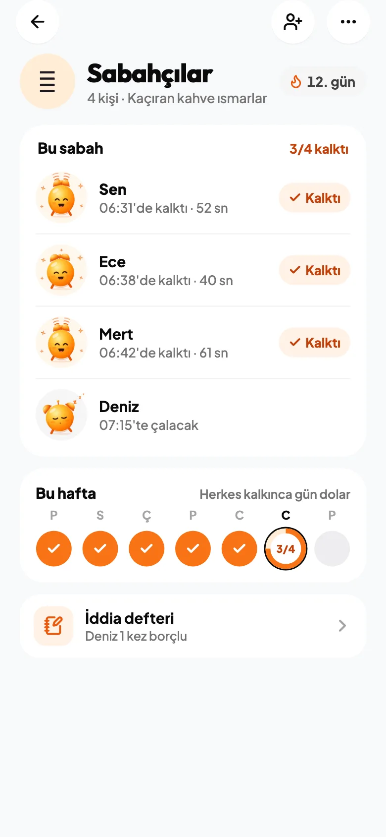 Grup görür – Wakin